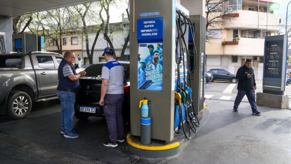 Todo lo que necesitas saber sobre el presente y futuro de YPF